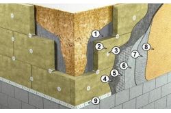 How to install exterior wall insulation materials