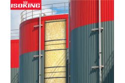 Tank Insulation Market Rise in Sustainability Around The World | 2019 - 2028